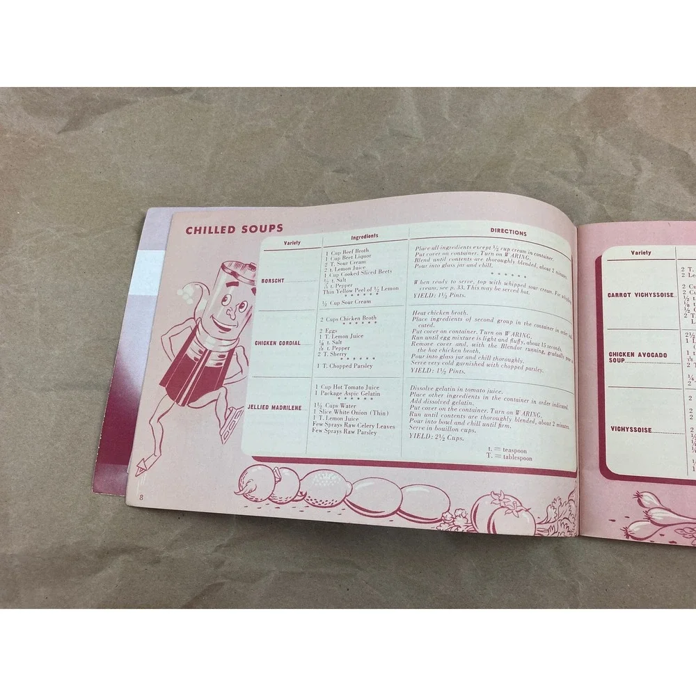 340 Waring Blender Recipes Cookbook/Booklet